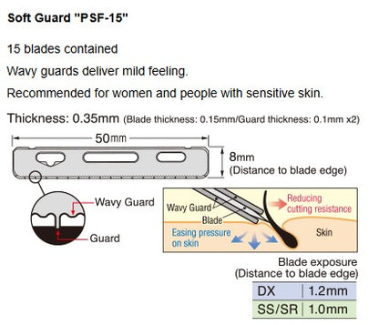 Feather Artist Club Soft Guard Blades PSF-15